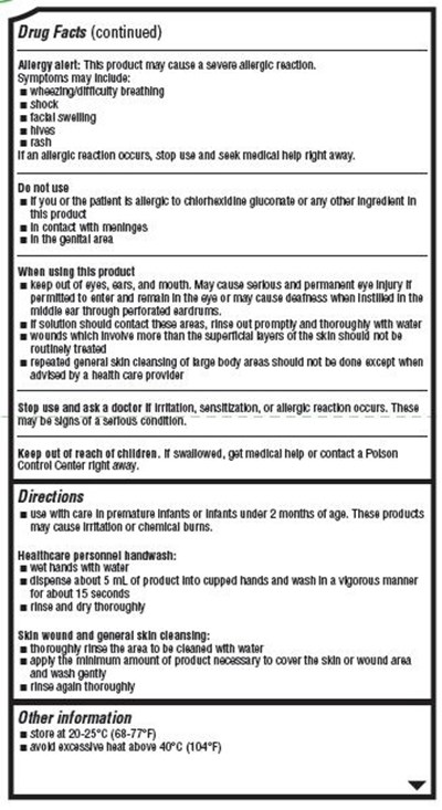 Gnp16 Drug Facts 2